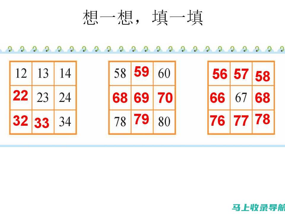 最新教程：百度SEO排名查询技巧及实战案例分析